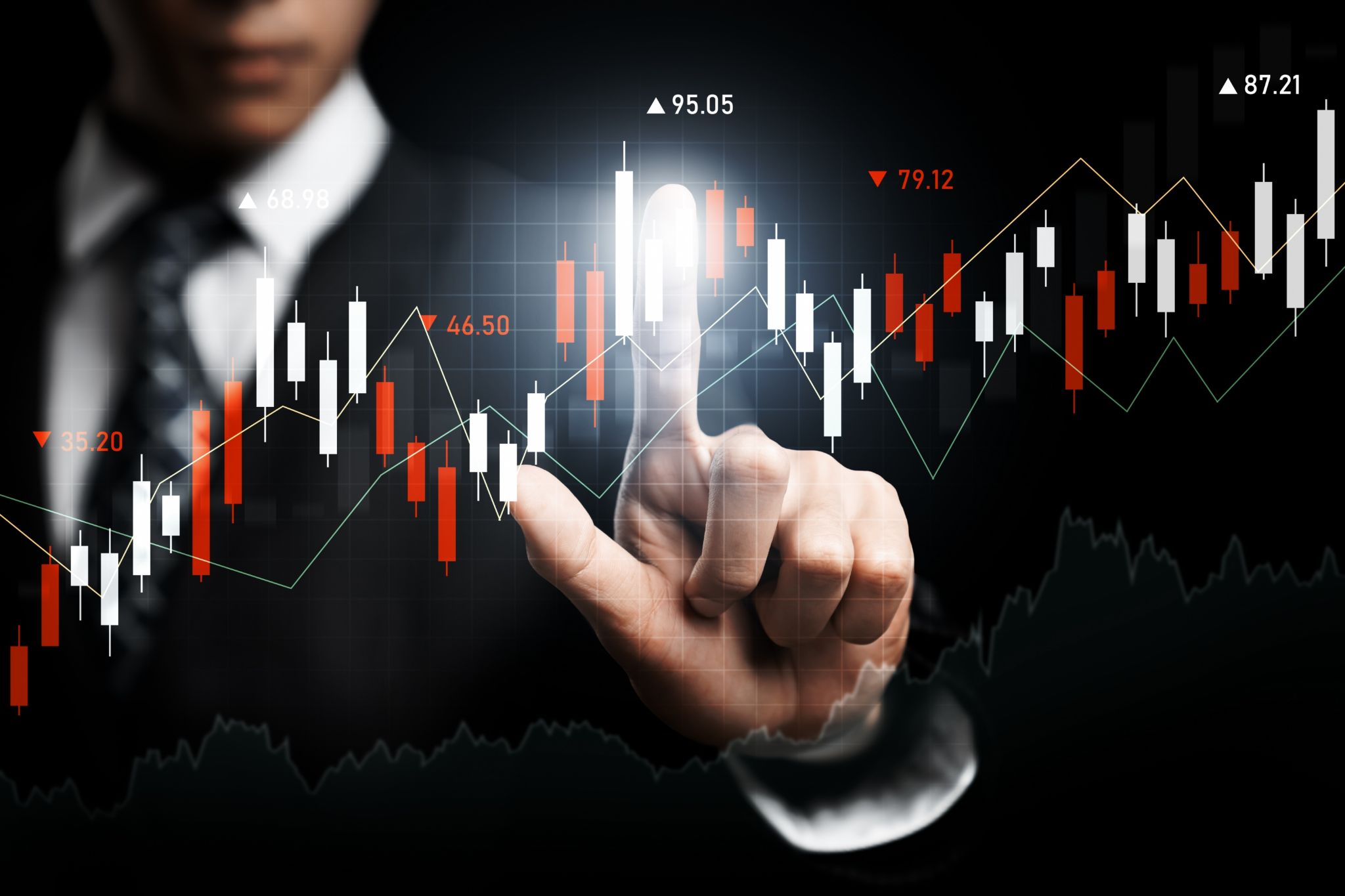 BOS Forex คืออะไร ต่างจาก CHoCH ยังไง? แล้วสำคัญอย่างไรในการเทรด Forex